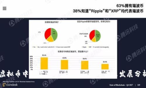 虚拟币中的雷达币：种类、应用及未来发展分析