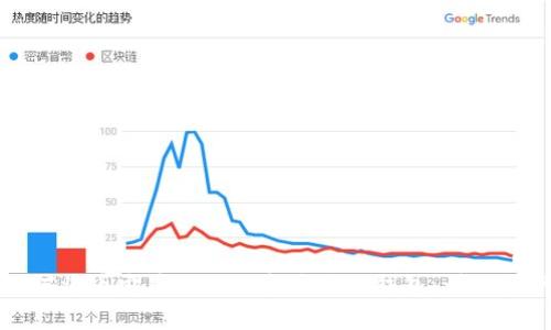 如何将币安币（BNB）安装到TP钱包：详细指南