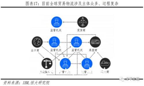 虚拟币重启世界：如何加密货币塑造未来经济格局