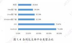 内容准备中...