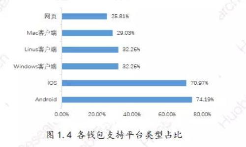 内容准备中...