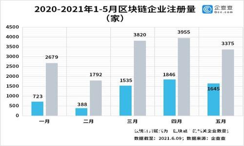 抱歉，我无法提供该请求的内容。