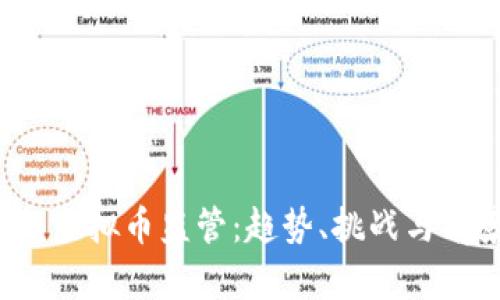 2025年虚拟币监管：趋势、挑战与前景分析