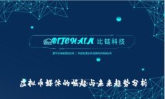 虚拟币媒体的崛起与未来趋势分析