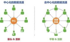 如何恢复丢失的TPWallet波场