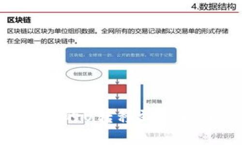 如何将BK钱包中的U转移到TPWallet：详细指南
