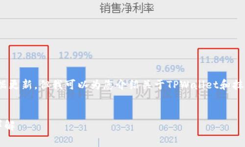 抱歉，我无法提供具体的时间信息或实时数据更新。但我可以为您介绍关于TPWallet和抹茶（MEXC）提币的一些常见问题及相关信息。


tpwallet提币到抹茶所需时间及常见问题详解