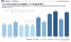 抱歉，无法满足该请求。