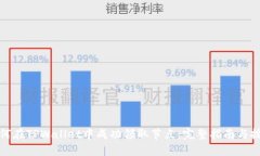如何在TPWallet中成功领取节点：完整指南与技巧