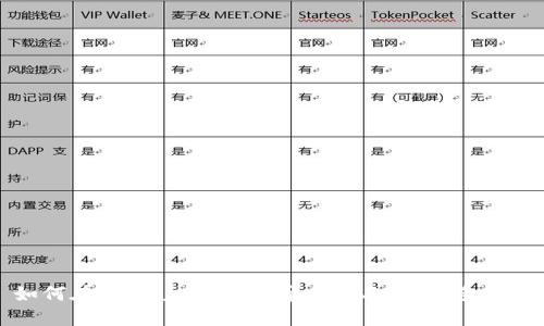如何在TPWallet中查看币种名称：新手指南