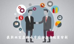 最新北京虚拟币市场动态与政策分析