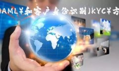   如何理解创新虚拟币的兴