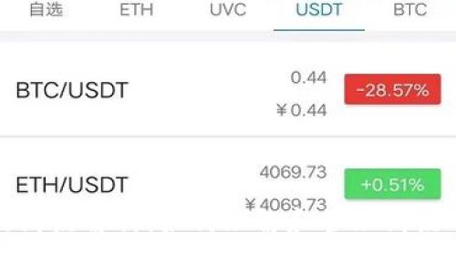 TPWallet中的滑点解析：如何理解和管理滑点对交易的影响