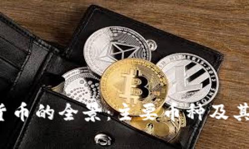 2023年虚拟货币的全景：主要币种及其特点深度解析