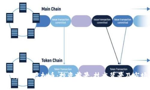 全面解析OKO虚拟币：投资前景、技术背景及市场动态