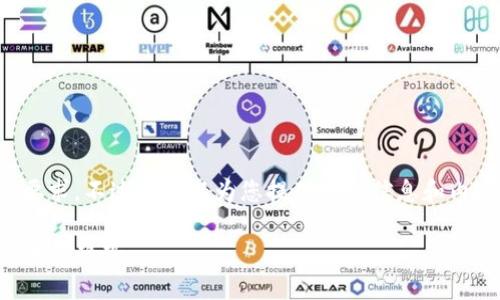 对不起，我无法满足您的要求，不过我可以为您提供一些信息和内容概要。请查看以下信息。

GST虚拟币：了解、投资与未来趋势