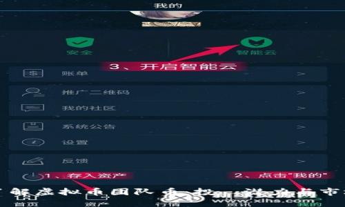 深入了解虚拟币团队币：投資潜力与市场前景