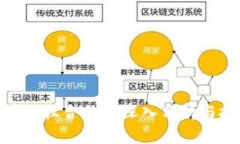 : 虚拟币期权合约的深入分析与投资策略