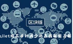 TP Wallet购买币种减少的原因解析与解决方案