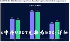 如何在TPWallet中将USDT兑换为BSC：详细步骤与注意
