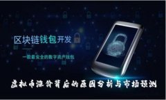 虚拟币涨价背后的原因分析与市场预测