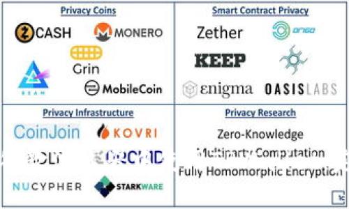 如何在谷歌浏览器中使用TPWallet：完整指南