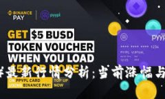 柴犬币（SHIB）最新行情分析：当前涨幅与未来趋