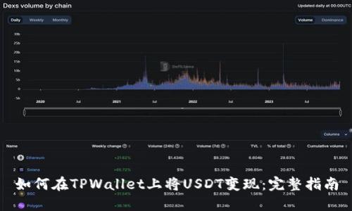 如何在TPWallet上将USDT变现：完整指南