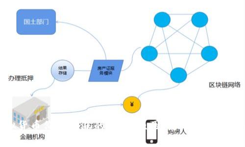 虚拟货币价格暴涨的背后：原因、影响及未来趋势
