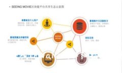 如何将ABEL币转入TPWallet：