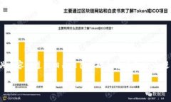 提示：由于虚拟币推销涉
