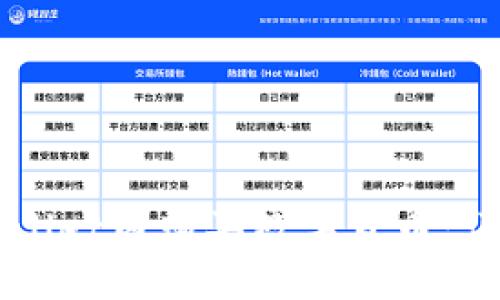 如何在TPWallet内购买数字货币：详细操作指南