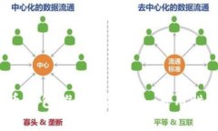 2023年最佳虚拟币钱包推荐