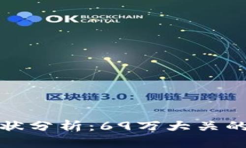 : 虚拟币投资现状分析：69万大关的启示与前景展望