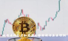 比特币网络虚拟商品走势