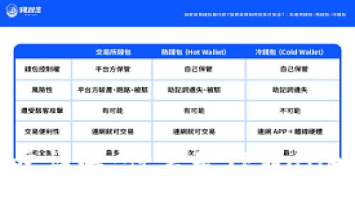 币圈TPWallet同步详解：什么是TPWallet同步及其重要性
