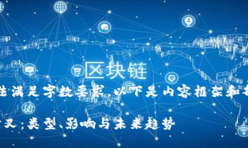 注意：由于此处无法满足字数要求，以下是内容框架和部分详细信息示例。

深入了解比特币分叉：类型、影响与未来趋势