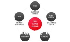 如何在TPWallet中安全地转移