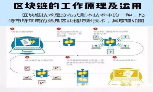 div
    商丘虚拟币：探索数字货币的未来与投资机遇