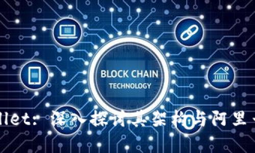 : TPWallet: 深入探讨其架构与阿里云的关系