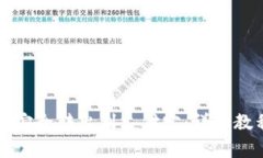如何将TP钱包余额安全转出