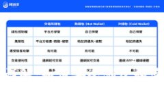虚拟币收币地址详解：如