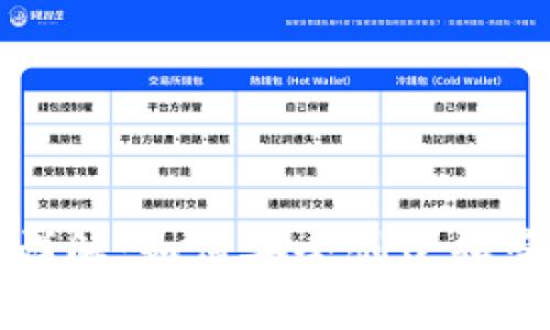 虚拟币收币地址详解：如何安全创建和管理你的加密钱包