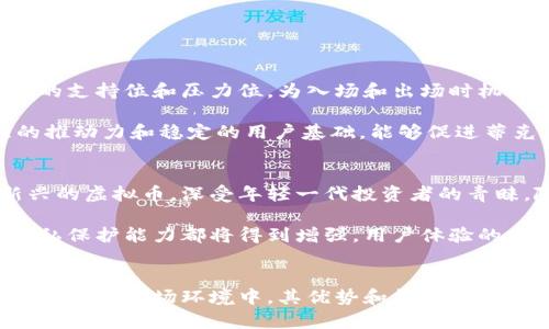 baoti什么是蒂克币（TICK Coin）？全面解析虚拟币投资/baoti

蒂克币, 虚拟币, 加密货币, 投资分析/guanjianci

一、蒂克币简介
蒂克币（TICK Coin）是一种新兴的加密货币，它的推出旨在为数字交易提供更快速、更安全的解决方案。作为一种虚拟币，蒂克币利用区块链技术实现去中心化，使其交易过程更加透明和高效。随着虚拟货币市场的不断发展，蒂克币吸引了越来越多投资者的注意。

蒂克币的工作机制基于一套复杂的算法，通过随机生成的密钥来保护用户的交易隐私。同时，蒂克币的交易速度相比传统的金融系统更快，验证过程也更为简便。这使得蒂克币在实际应用中能够为用户提供更好的体验。

二、蒂克币的优势
蒂克币的成功与其独特的优势密不可分。首先，蒂克币交易的安全性极高。由于采用区块链技术，每一笔交易都经过加密验证，确保资金的安全。其次，蒂克币的交易费用低，特别适合进行小额交易。

此外，蒂克币的交易速度快于传统金融系统，这对于需要迅速完成交易的用户尤为重要。最后，蒂克币还具有良好的社区支持，强大的用户群体以及积极的开发团队，为其未来的发展打下了坚实的基础。

三、如何购买和存储蒂克币
对于希望投资蒂克币的用户来说，首先需要在一个可靠的加密货币交易所注册账户。用户需要完成身份验证，并充值资金以购买蒂克币。在选择交易所时，建议考虑其安全性、交易费用以及市场口碑等因素。

购买蒂克币后，用户需要将其存储在一个安全的数字钱包中。数字钱包分为热钱包和冷钱包。热钱包适合频繁交易，而冷钱包则适合长期存储。选择适合自己的钱包可以有效保护数字资产的安全。

四、蒂克币的市场前景
随着全球数字化进程的加快，虚拟币的市场需求也逐渐增加。作为新兴的虚拟币，蒂克币在市场中展现出强大的生命力。尤其是在金融科技、跨境支付等领域，蒂克币发挥着越来越重要的作用。

许多行业专家认为，蒂克币还有着广阔的发展空间。随着越来越多的人开始接受加密货币，蒂克币有望在未来成为一种主流的支付手段。同时，蒂克币的社区也在积极推动其应用场景的发展，这为其市场表现提供了有力的支持。

五、常见问题解析

问题一：蒂克币与其他主流数字货币相比的优势是什么？
蒂克币在竞争激烈的市场中脱颖而出，主要是因其在交易速度和安全性方面的独特优势。与比特币、以太坊等主流虚拟币相比，蒂克币能够更快地处理交易请求，几乎实现实时交易，这对于日常使用非常重要。此外，蒂克币的交易费用相对较低，使其成为小额交易的理想选择。

其次，蒂克币在用户隐私方面也有出色的表现。通过其独特的加密算法，用户的交易信息得到了更好的保护。此外，蒂克币采用了创新的共识机制，进一步提升了网络的安全性和可靠性。

问题二：蒂克币的投资风险有哪些？
任何形式的投资都有风险，蒂克币也不例外。首先，由于虚拟货币市场的波动性很大，蒂克币的价格可能会受到市场情绪、政策法规等多重因素的影响，导致投资者面临潜在的资产损失。

其次，蒂克币的相对新颖性意味着其市场尚未完全成熟，技术上的缺陷、团队的决策等都可能影响其未来的发展。此外，数字钱包的安全漏洞也可能导致用户资产的被盗风险。

因此，在投资蒂克币之前，用户应该充分了解其市场动态，进行全面的风险评估，并根据自己的风险承受能力进行合理投资。

问题三：如何判断蒂克币的投资价值？
判断蒂克币的投资价值需要从多个维度进行分析。首先，可以通过观察其市场走势、交易量等技术图表，来判断其价格的支持位和压力位，为入场和出场时机提供参考。

其次，项目团队的专业背景和社区活跃度也是考量的重要因素。良好的开发团队和活跃的用户社区通常意味着更强的推动力和稳定的用户基础，能够促进蒂克币的长期发展。此外，蒂克币的应用场景越广泛，潜在的市场价值也就越高。

问题四：未来蒂克币的发展趋势是什么？
未来，蒂克币的发展趋势将与整个虚拟货币市场的变化紧密相连。全球对数字资产的接受度日益提高，蒂克币作为新兴的虚拟币，深受年轻一代投资者的青睐。随着越来越多的企业开始接受虚拟货币作为支付手段，蒂克币的应用场景将逐步扩大。

此外，蒂克币的技术迭代也将推动其自身的发展。随着区块链技术的不断完善，蒂克币的交易速度、更高的安全性和隐私保护能力都将得到增强。用户体验的提升也会吸引更多的用户参与到蒂克币的生态系统中。这些因素都将有力推动蒂克币的长远发展。

结语
总体来说，蒂克币作为一种新型的虚拟货币，展现出了良好的市场潜力和投资价值。尽管仍存在一定的风险，但在不断发展的市场环境中，其优势和机会也在不断扩大。对于投资者来说，深入了解蒂克币的核心价值，掌握相关的投资技巧，将有助于在这一领域获得成功。