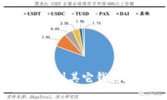 tpwallet空投能否转移到其它