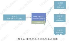 : TPWallet中新币的买卖是否
