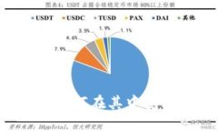探秘TPWallet：如何在其中安