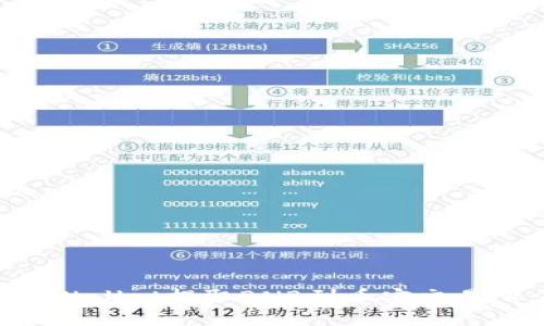 如何通过TPWallet提取BNB到币安交易所：全面指南