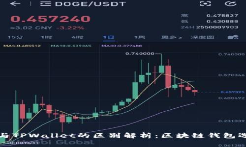 世链通与TPWallet的区别解析：区块链钱包选择指南