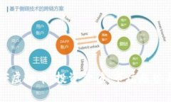 深度解析IF虚拟币：投资价